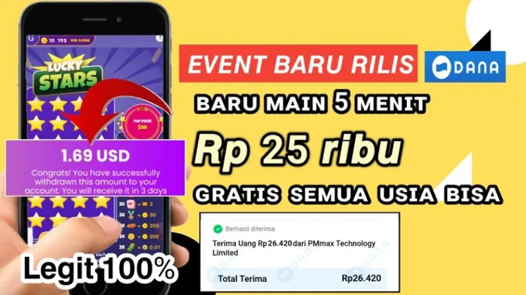 Aplikasi Penghasil Uang Cara Cerdas Mendapatkan Penghasilan Tambahan di Era Digital